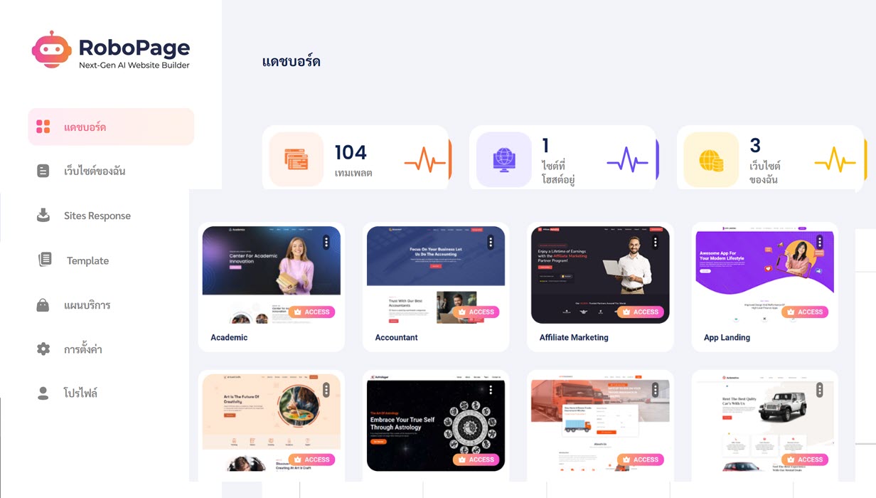 สร้างและออกแบบเว็บไซต์ง่ายๆ ด้วยเครื่องมือ RoboPage Template มากกว่า 100 แบบ